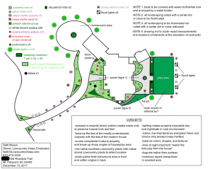 Seth Mason Charleston Landscape Design Residential Plan 2