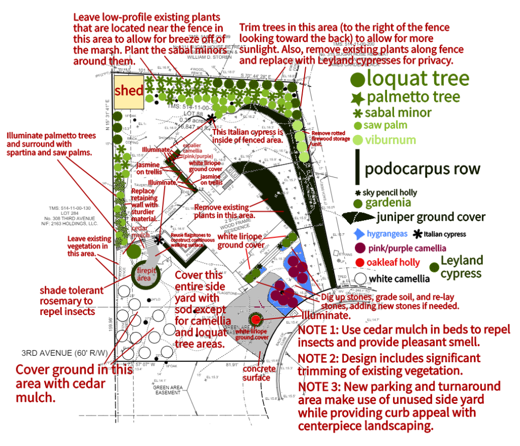 This Mt. Pleasant landscape design plan includes small details that helped gain approval from the Molasses Creek HOA and the town of Mt. Pleasant.